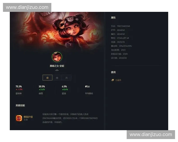 深度解析LOL玩家为何容易上火从游戏机制到情绪管理全面探讨 深度解析LOL玩家为何容易上火从游戏机制到情绪管理全面探讨
