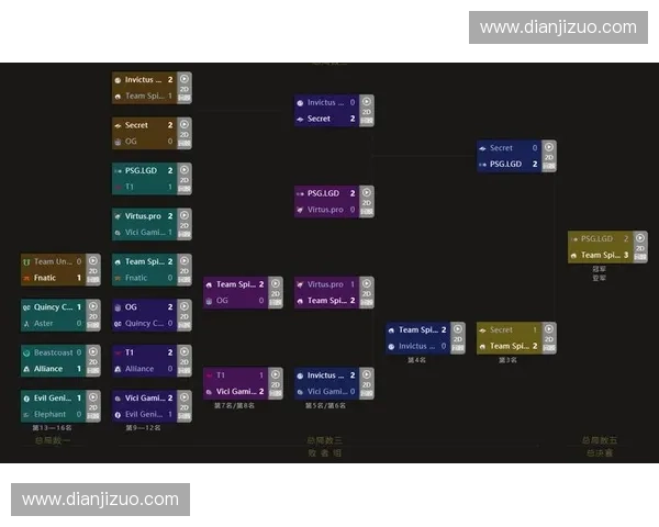 凉生Dota2精彩回顾与未来展望 玩家心路历程与比赛策略深入分析